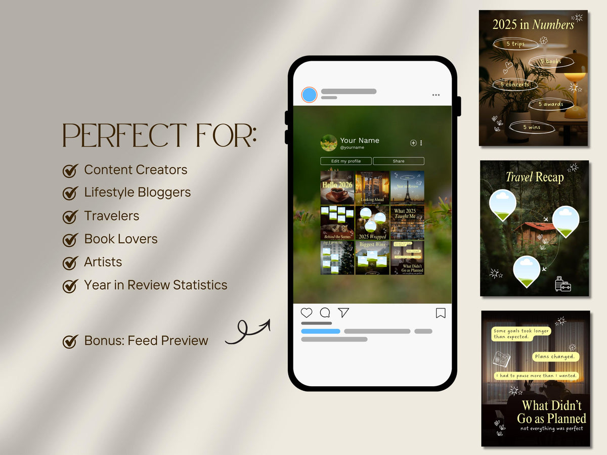 2025 Year in Review Canva Template | Instagram Carousel | Editable Year Recap | Content Creator Wrap-Up | Digital Download