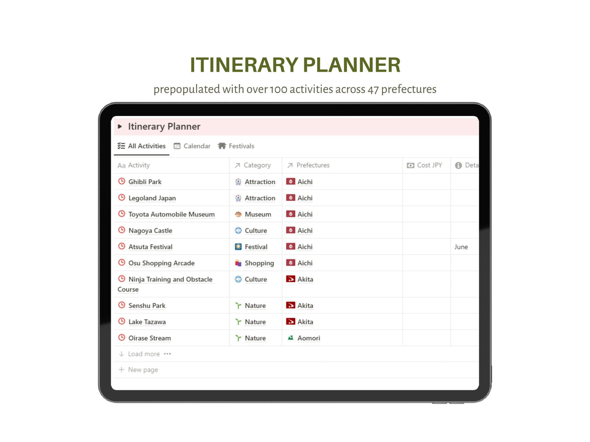 Japan Travel Planner, Japan Travel Template, Travel Itinerary, Notion Template, Notion Life Planner, Aesthetic Notion Planner, Japan