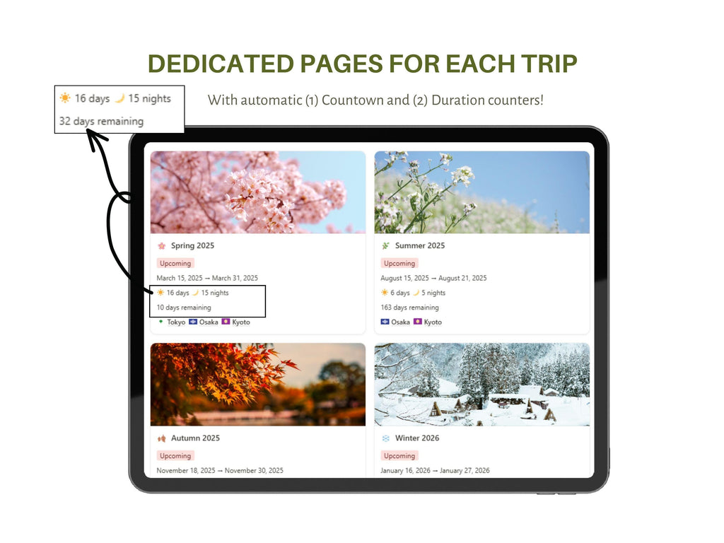 Japan Travel Planner, Japan Travel Template, Travel Itinerary, Notion Template, Notion Life Planner, Aesthetic Notion Planner, Japan