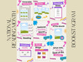 Bookstagram Wrapped Template Book Review National Reading Month Bookish Instagram Social Media Author Promo Instagram Content Carousel Canva