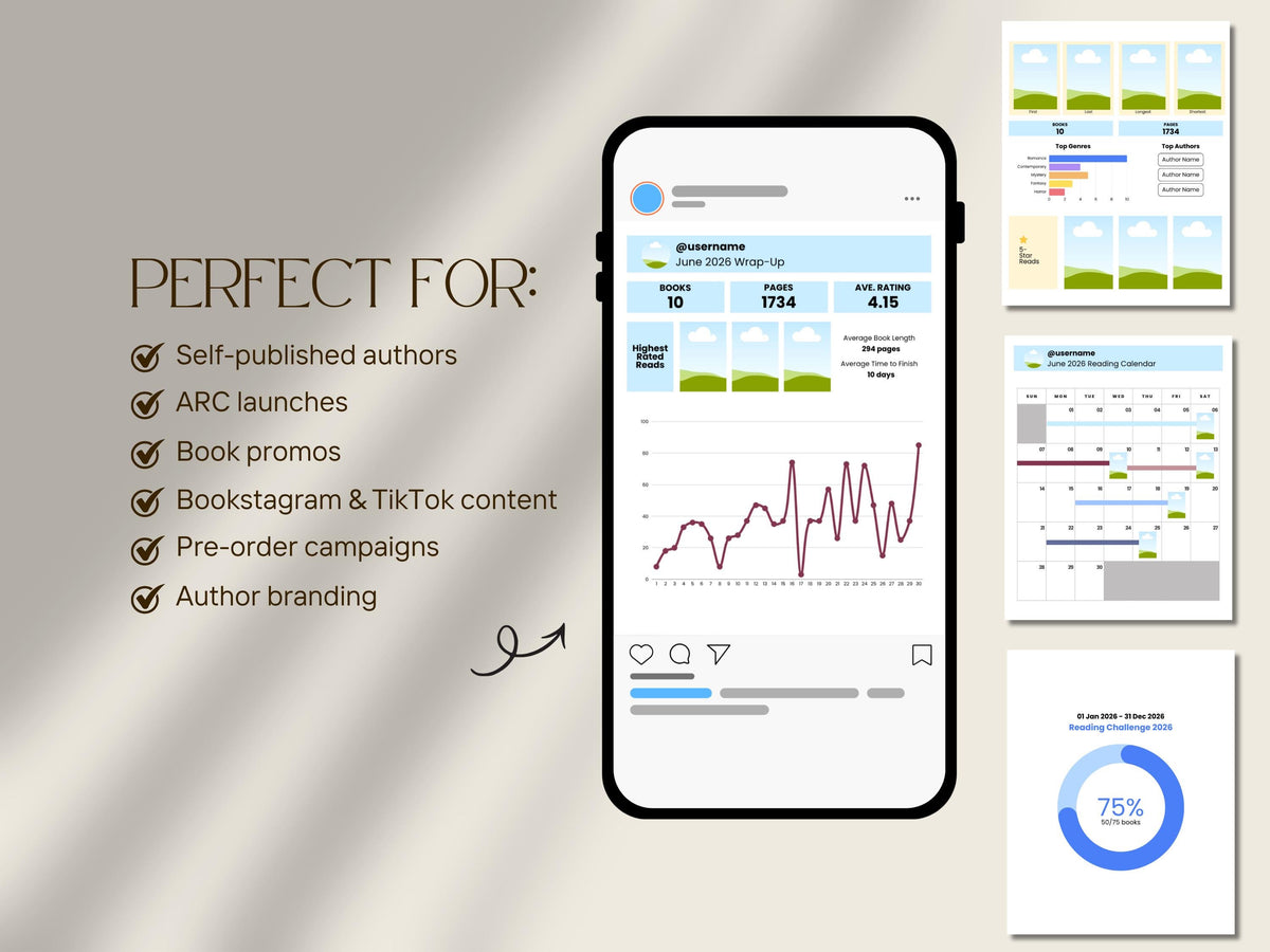 Reading Wrap Up Template Monthly Reading Stats Bookstagram Canva Template Reader Monthly Recap