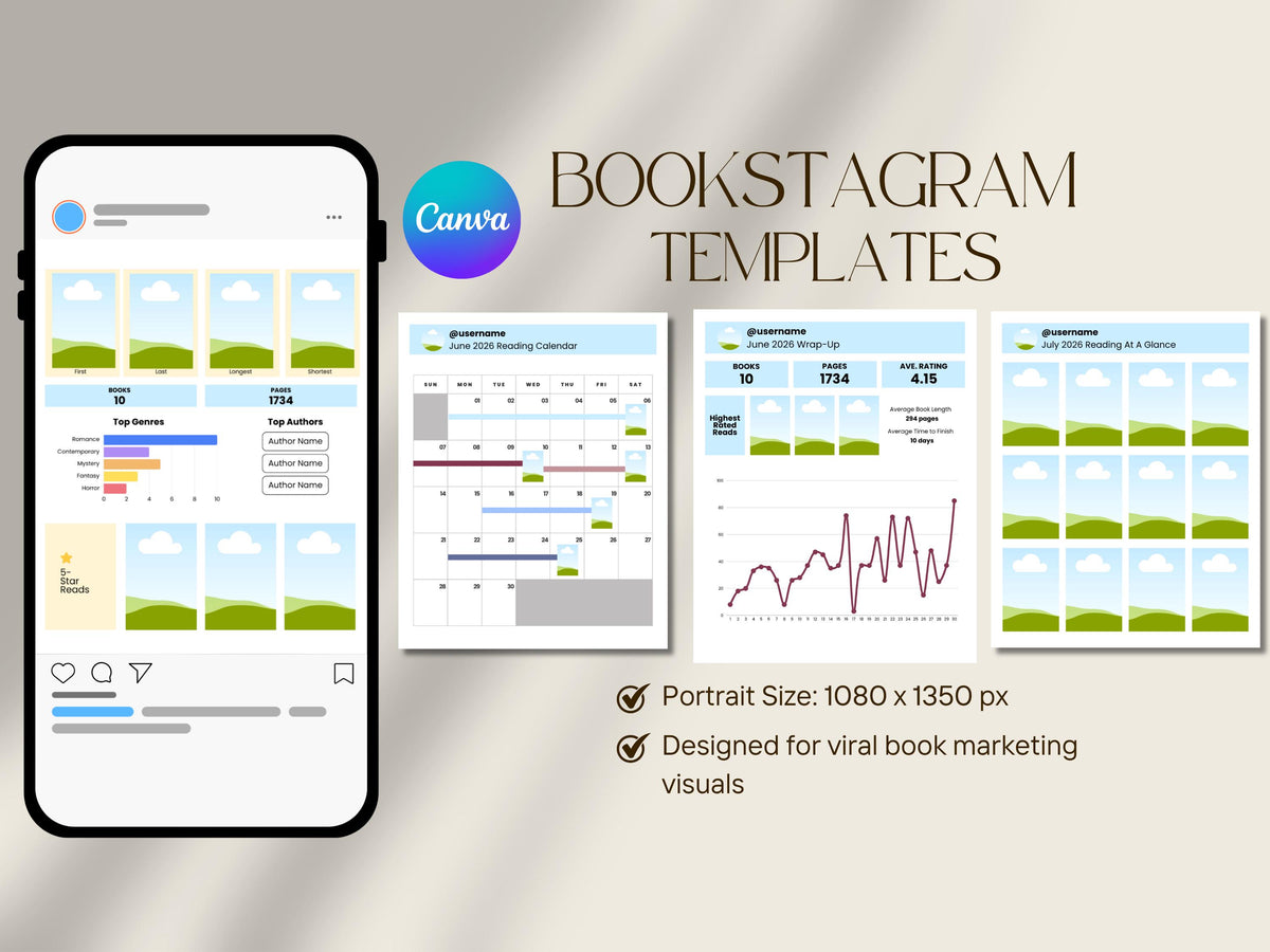 Reading Wrap Up Template Monthly Reading Stats Bookstagram Canva Template Reader Monthly Recap