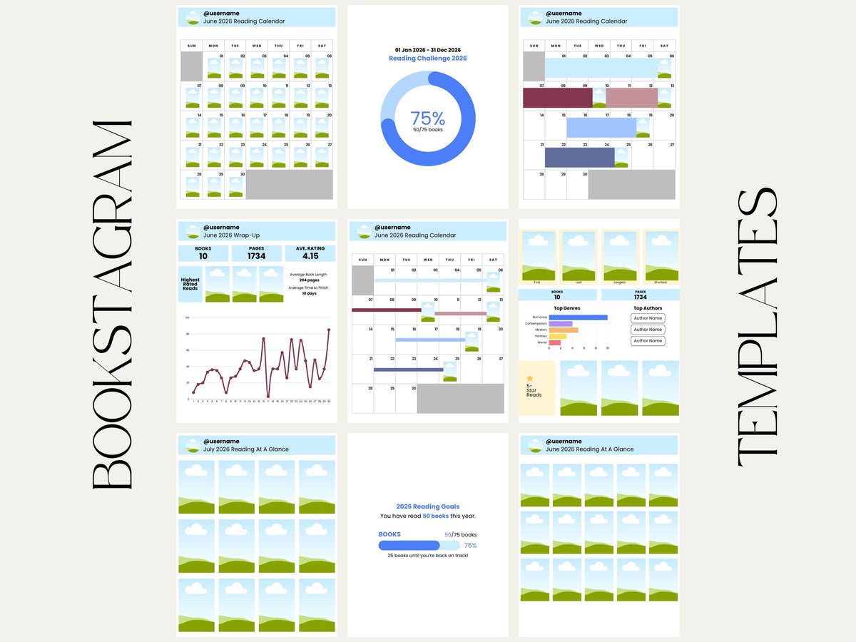 Reading Wrap Up Template Monthly Reading Stats Bookstagram Canva Template Reader Monthly Recap