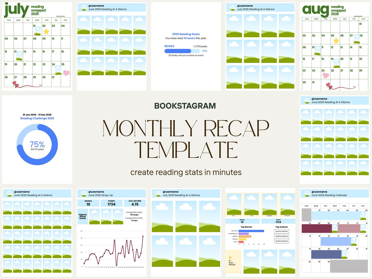 Reading Wrap Up Template Monthly Reading Stats Bookstagram Canva Template Reader Monthly Recap