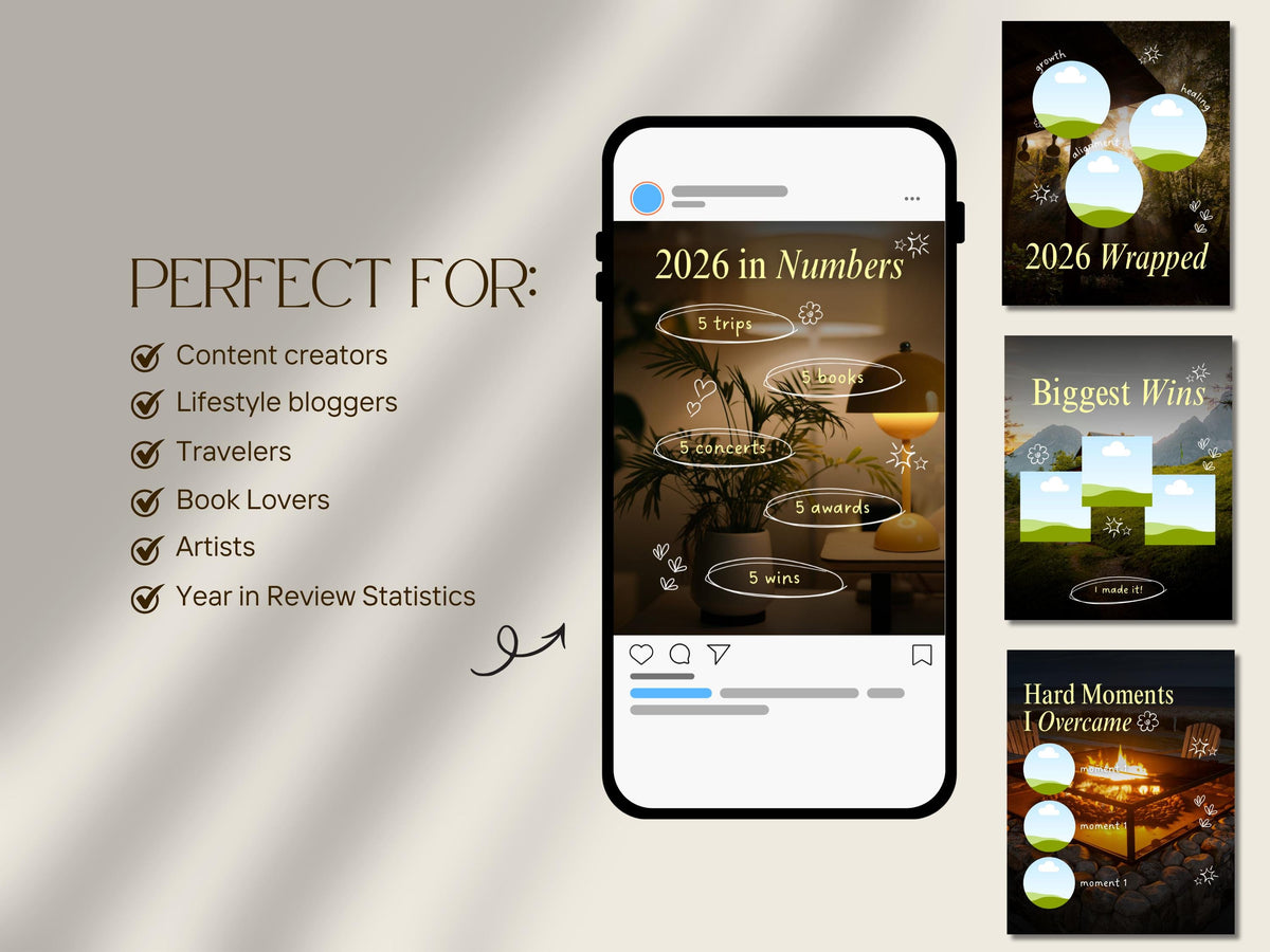 2026 Year in Review Canva Template | Instagram Carousel | Editable Year Recap | Content Creator Wrap-Up | Digital Download