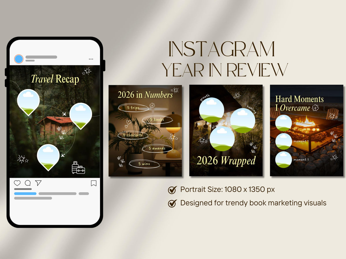 2026 Year in Review Canva Template | Instagram Carousel | Editable Year Recap | Content Creator Wrap-Up | Digital Download
